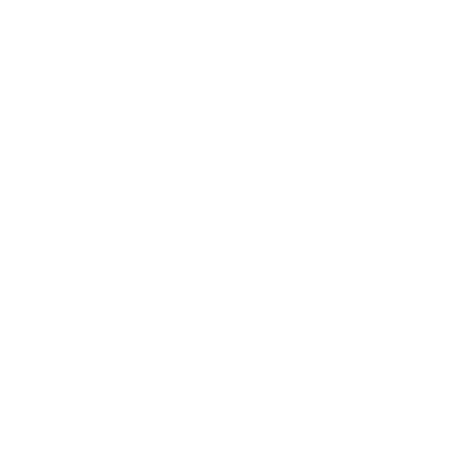 RG property